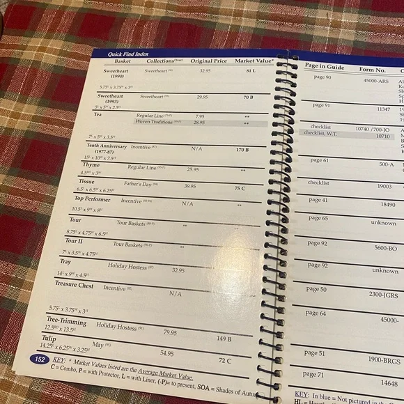 Longaberger Bentley Collection Guide - 10th edition - Picture 4 of 4